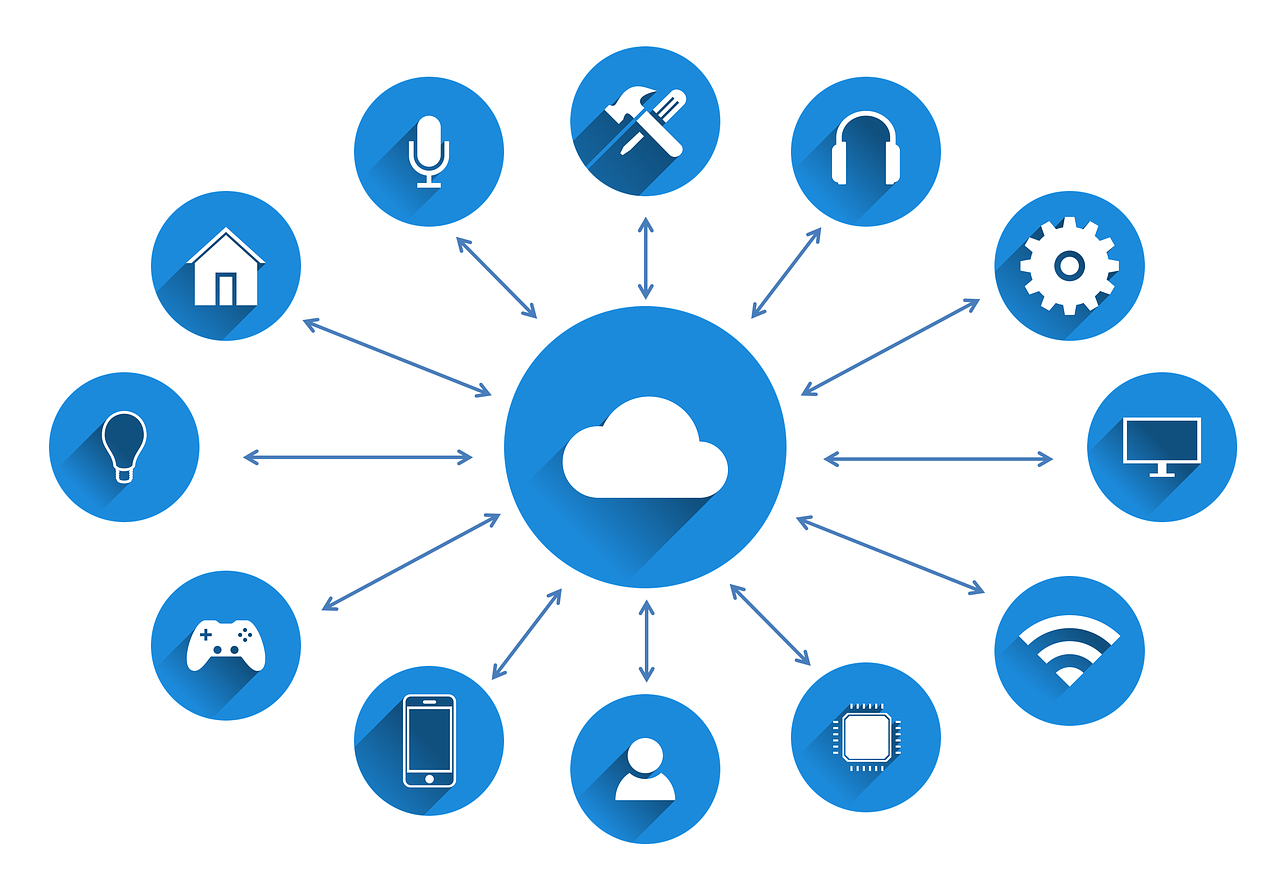 Circle diagram, with twelve smaller circles around a larger center circle. Arrows show a two-way relationship between the outer circles and the inner cloud circle. Center circle has image of a cloud. Each outer circle has one icon: headphones, gear, screen, wifi, computer chip, person, cell phone, game controller, light bulb, house, microphone, hammer with screwdriver. 